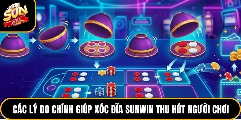 Các lý do chính giúp xóc đĩa Sunwin thu hút người chơi