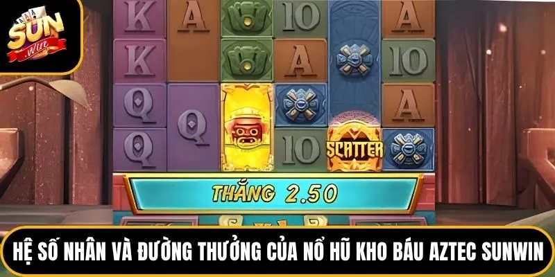 Nổ Hũ Kho Báu Aztec Sunwin - Game Săn Vàng Hot Nhất 2026 5 Hệ số nhân và đường thưởng của nổ hũ kho báu Aztec Sunwin