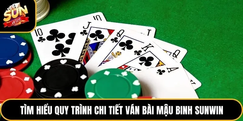 Mậu Binh Sunwin - Top 1 Game Bài Đỉnh Cao Hot Nhất Hiện Tại 4 Tìm hiểu quy trình chi tiết ván bài mậu binh Sunwin