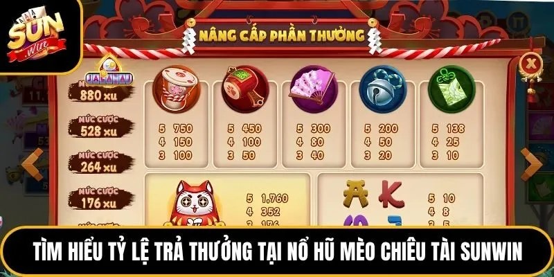 Nổ Hũ Mèo Chiêu Tài Sunwin - Game Săn Jackpot Hấp Dẫn Nhất 5 Tìm hiểu tỷ lệ trả thưởng tại nổ hũ mèo chiêu tài Sunwin