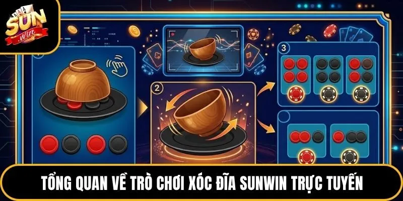 Tổng quan về trò chơi xóc đĩa Sunwin trực tuyến